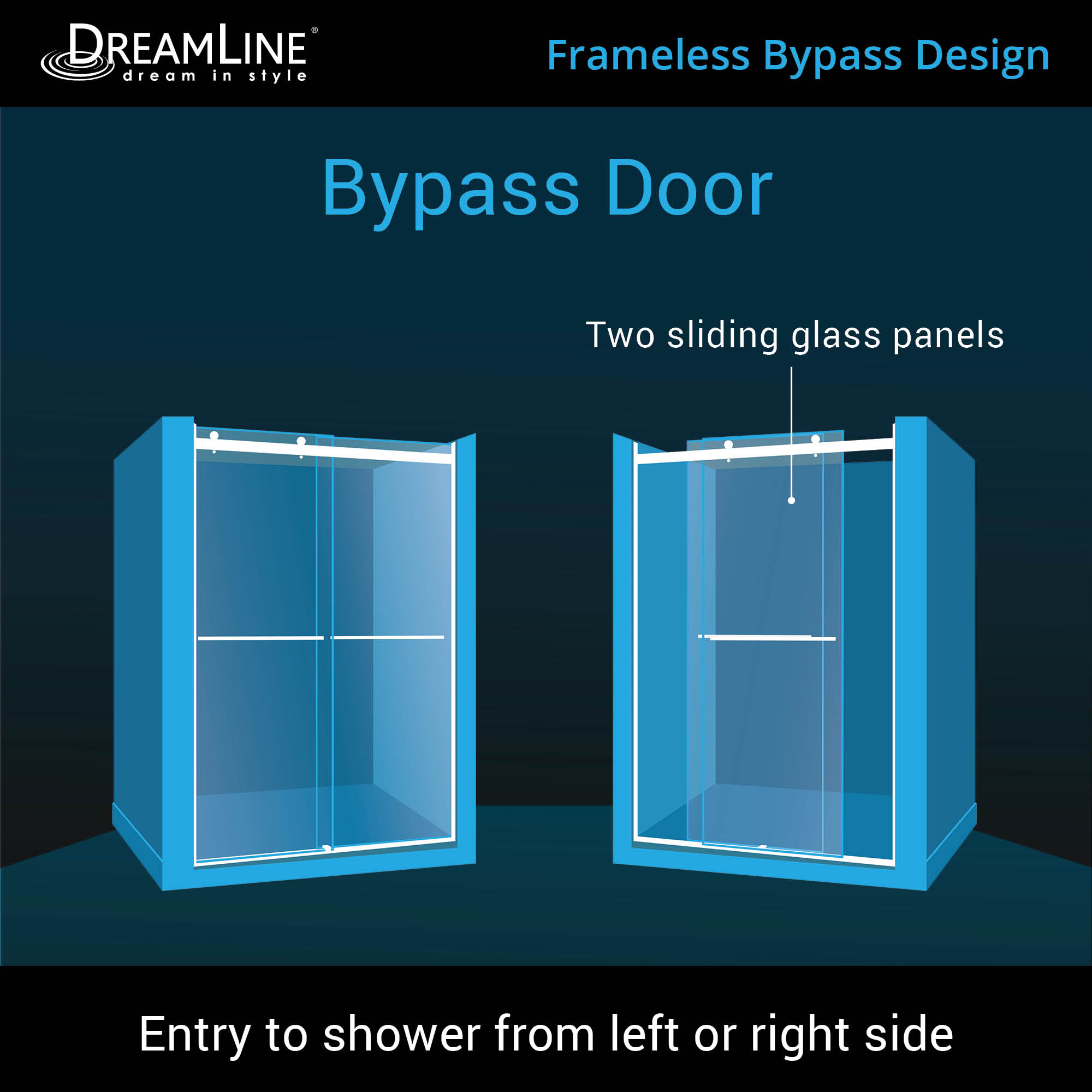 DreamLine Macon 56-60" W Shower Door