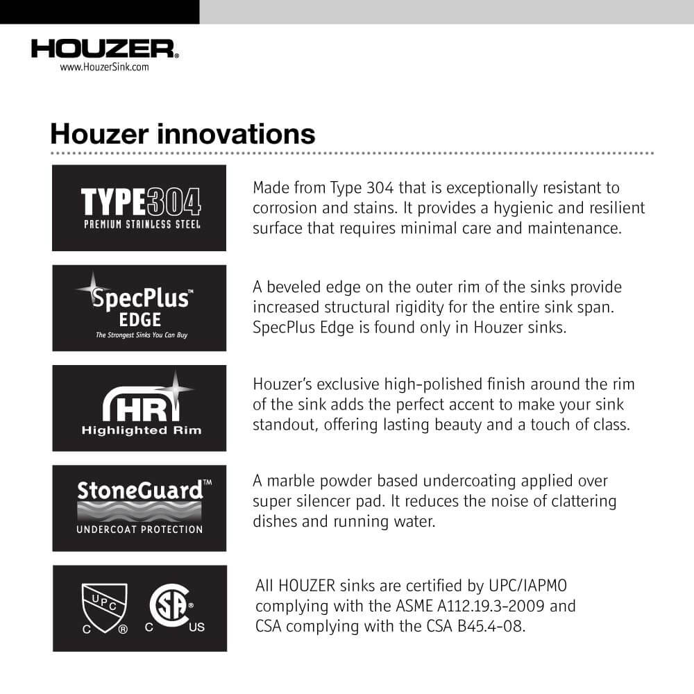 Houzer Medallion 32" Stainless Steel Undermount 20/80 Double Small Left Bowl Kitchen Sink with Strainer