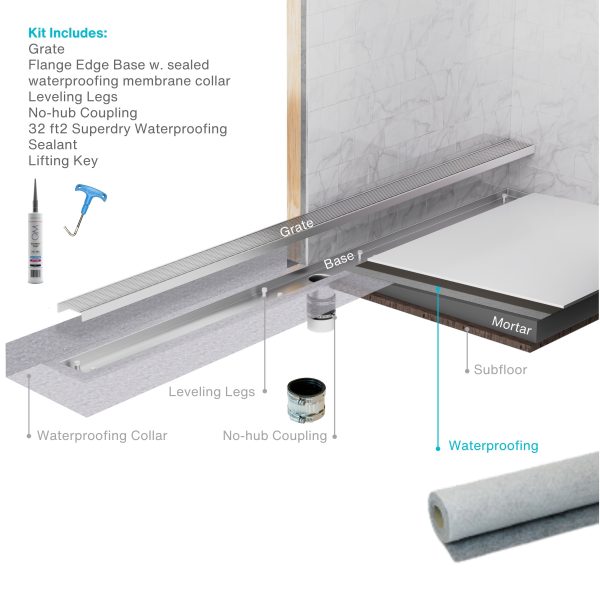 Mist (Tile-In) Delmar Standard length Flange Edge linear drain