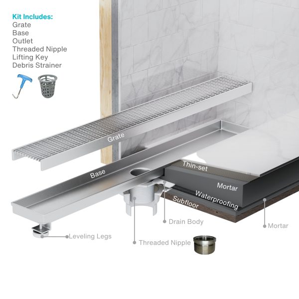 Mist (Tile-In) Delmar Standard length Plain Edge linear drain
