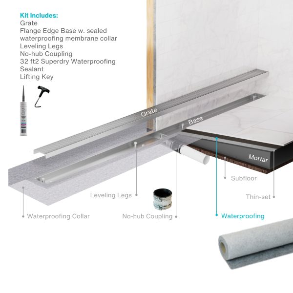 Mist (Tile In) Delmar Standard length side outlet linear drain