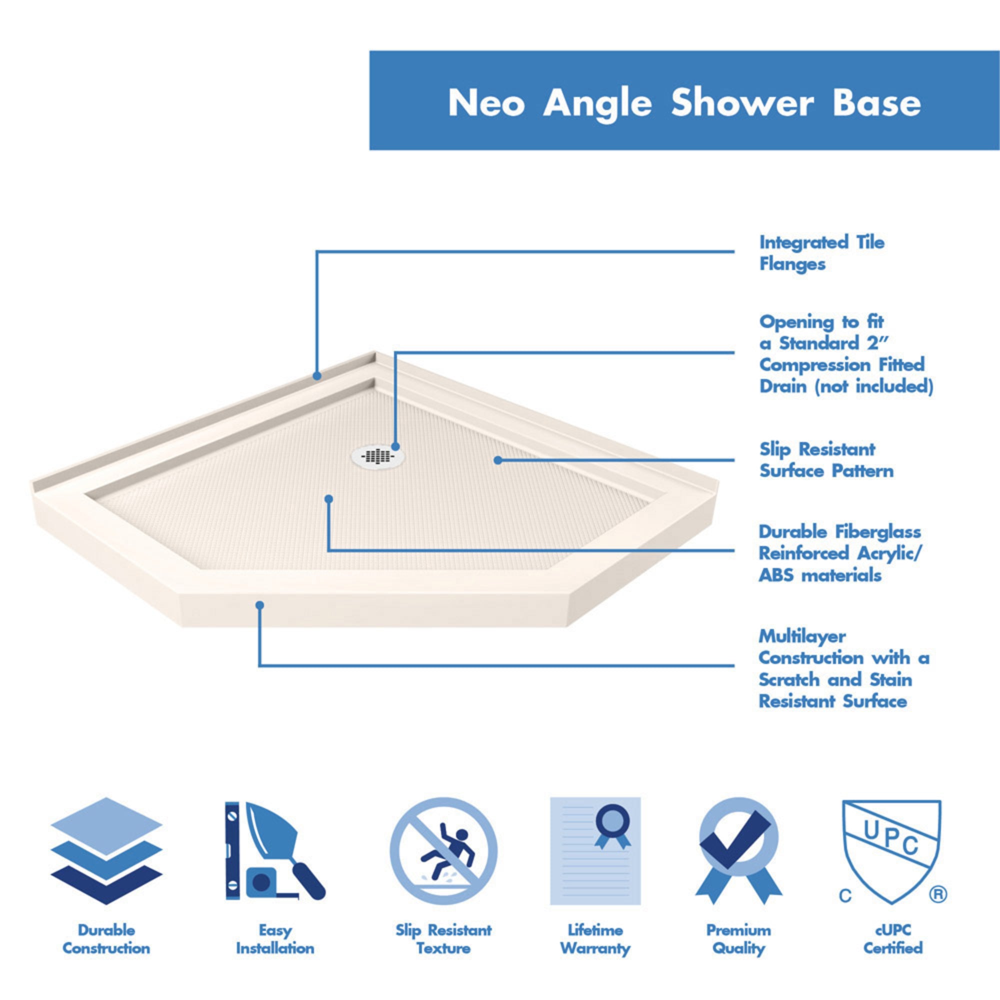DreamLine Prism Lux 40" W Shower Enclosure Kit