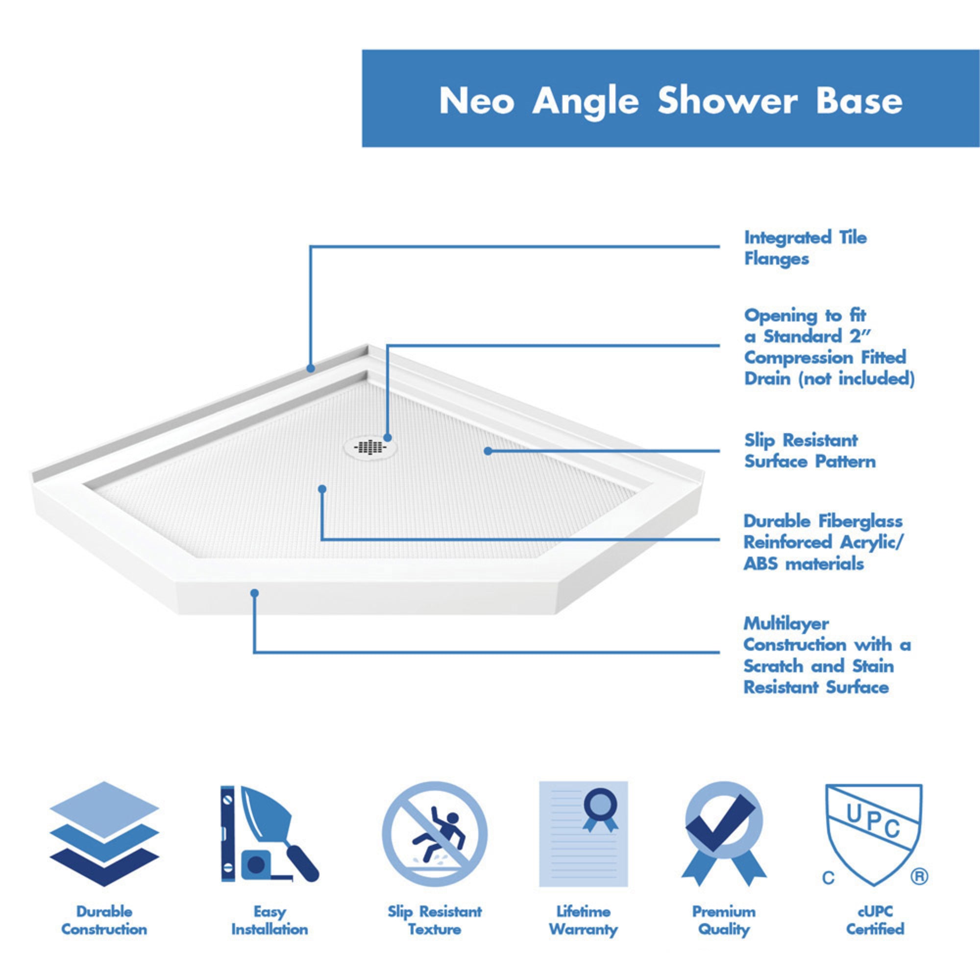 DreamLine Prism 40" W Shower Enclosure Kit