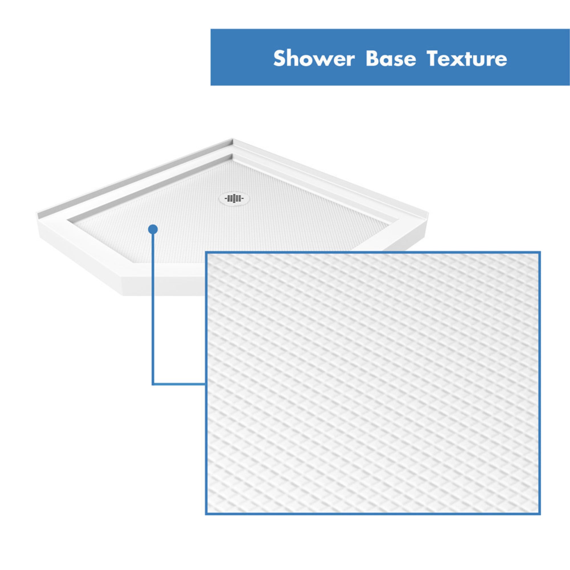 DreamLine Prism Plus 40" W Shower Enclosure Kit