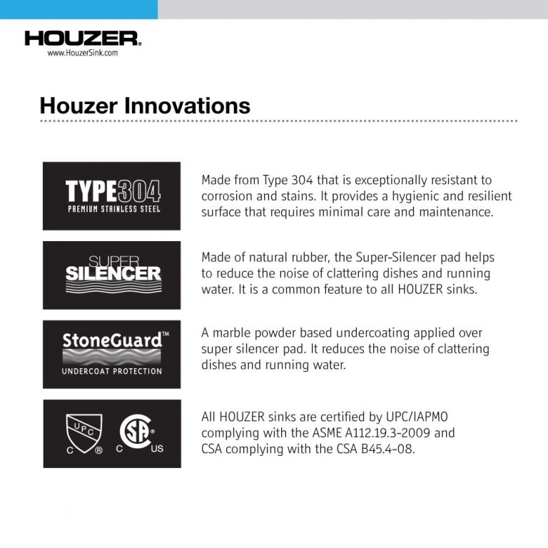 Houzer Nouvelle 31" Stainless Steel Undermount 50/50 Double Bowl Kitchen Sink with Strainer & Grid