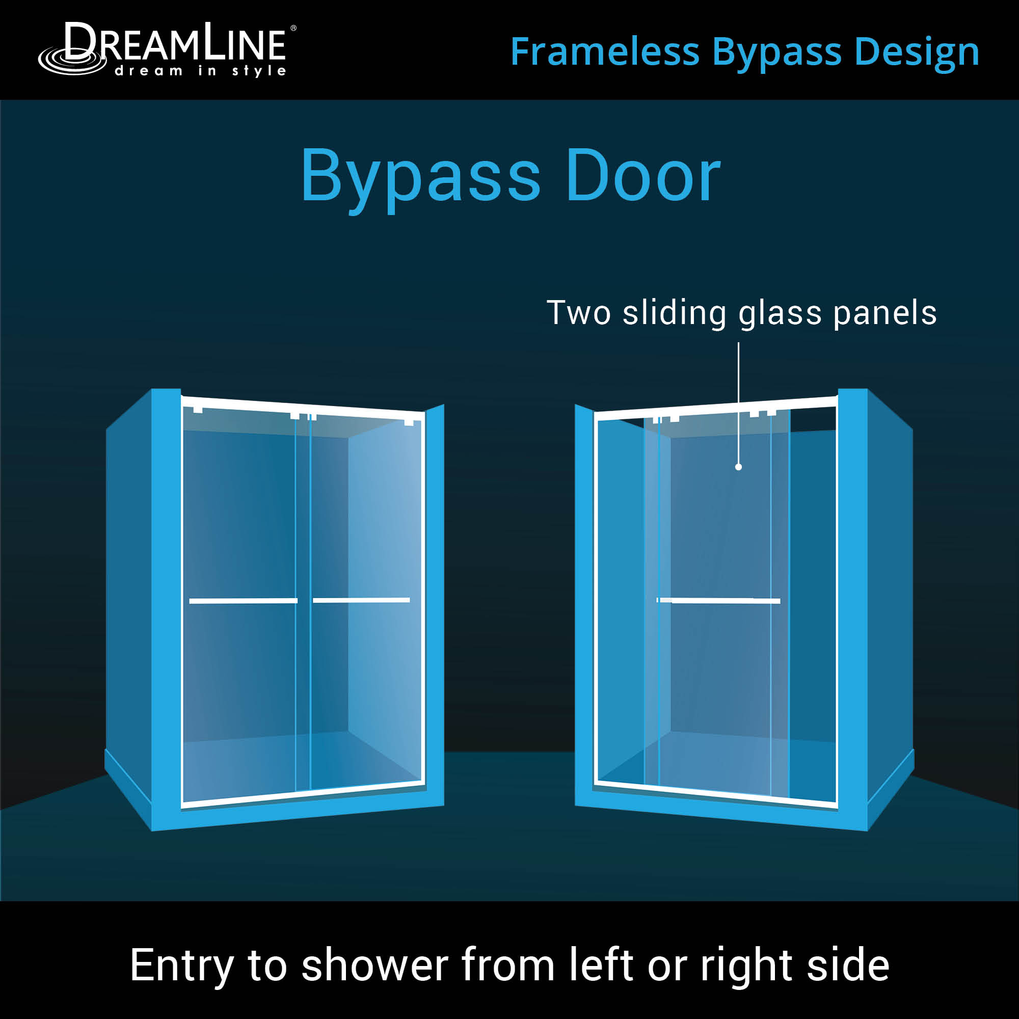DreamLine Pierce 56-60" W Shower Door