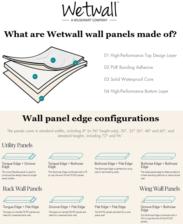 Wet Wall Waterproof Wall Panels Darlington Cherry