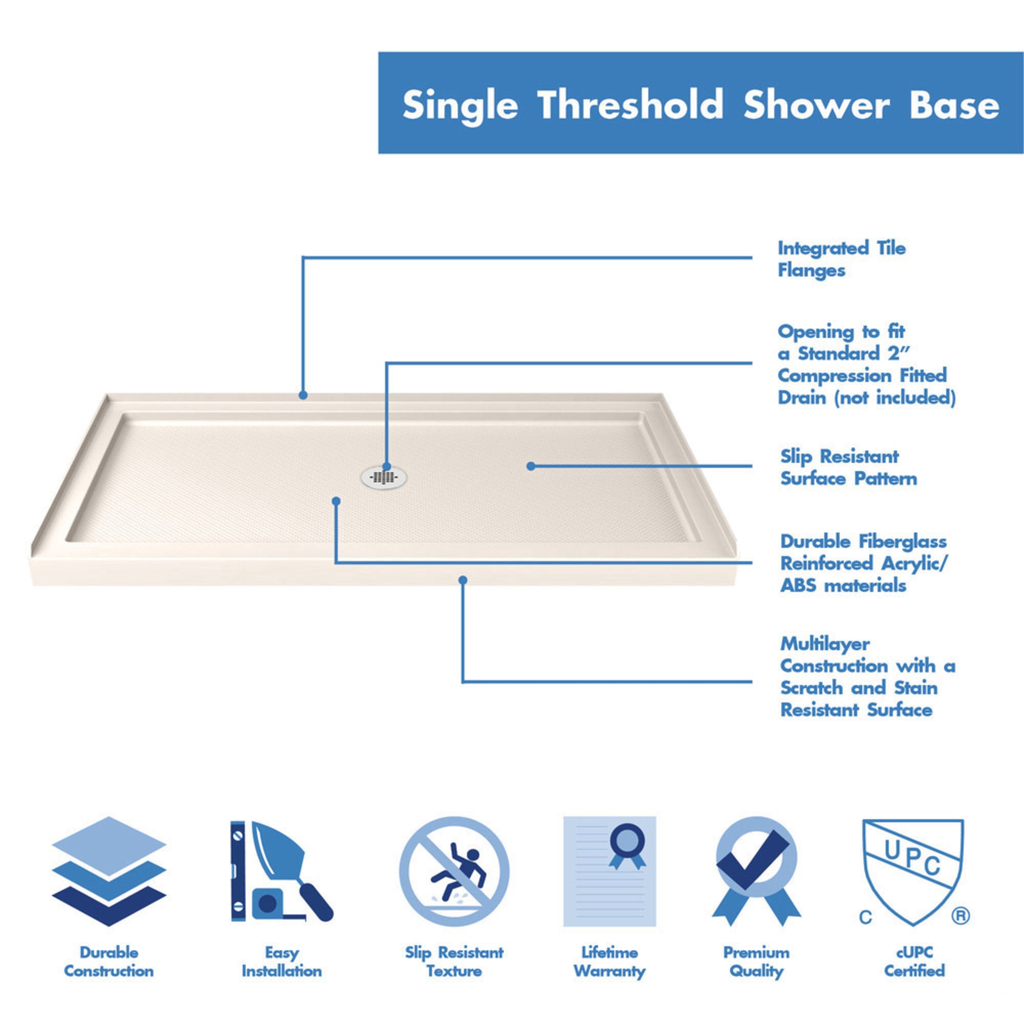 DreamLine SlimLine 32" D x 54" W Alcove Shower Base