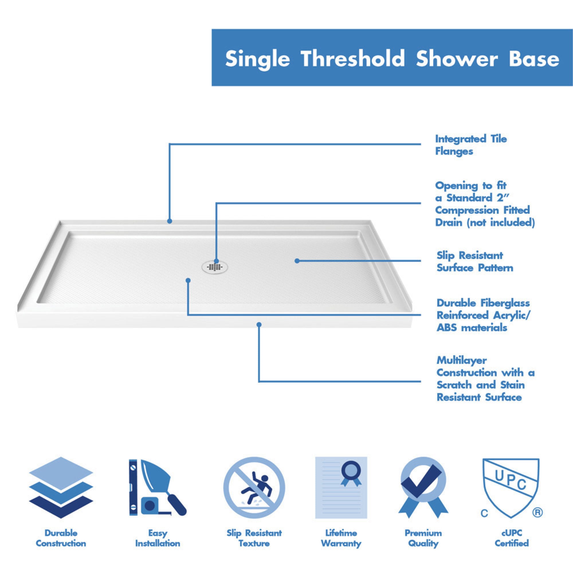 DreamLine SlimLine 32" D x 54" W Alcove Shower Base