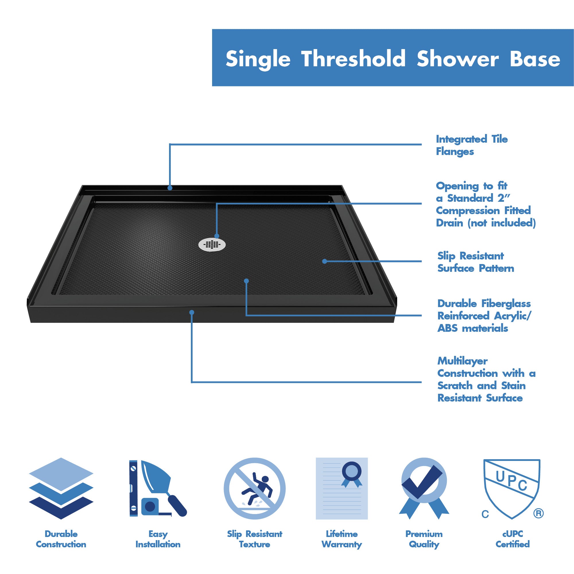 DreamLine SlimLine 42" D x 42" W Alcove Shower Base