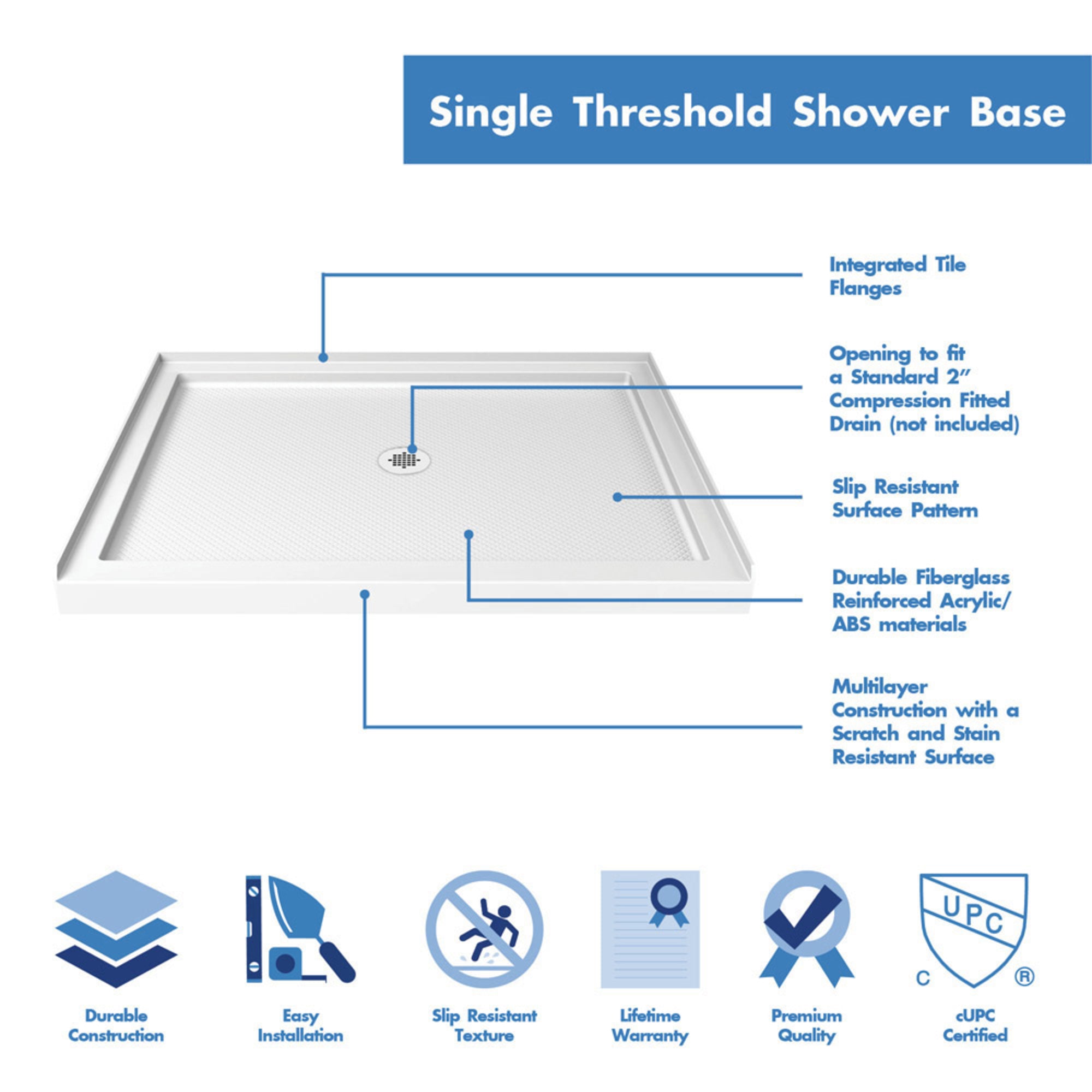 DreamLine Infinity-Z  48" W Shower Door Kit