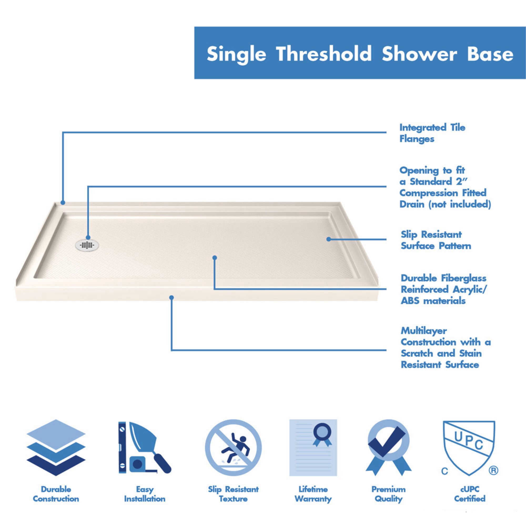 DreamLine Flex 34" D x 60" W Shower Door and Base