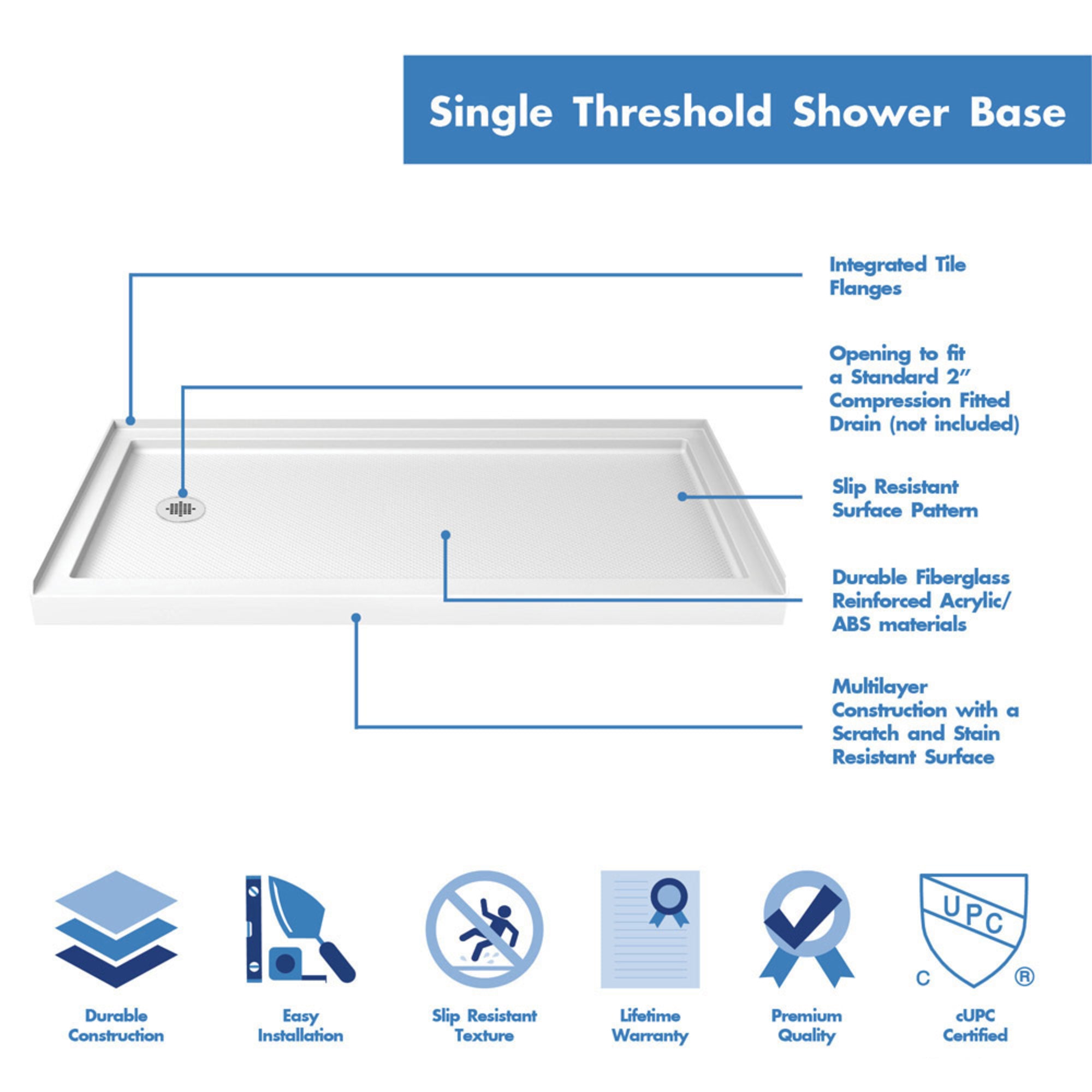 DreamLine QWALL-3 60" W Shower Base and Backwalls