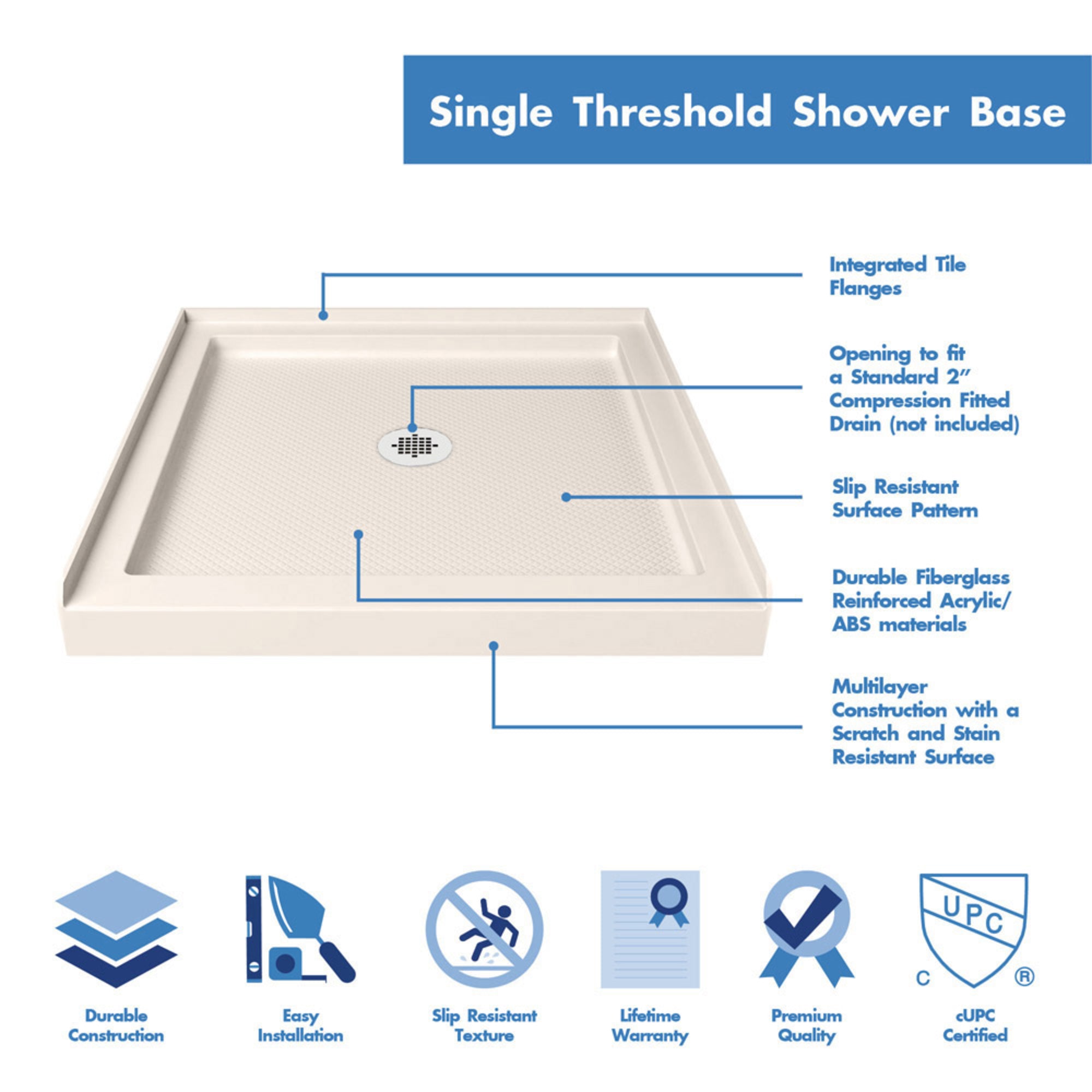 DreamLine Flex 32" D x 32" W Shower Door and Base