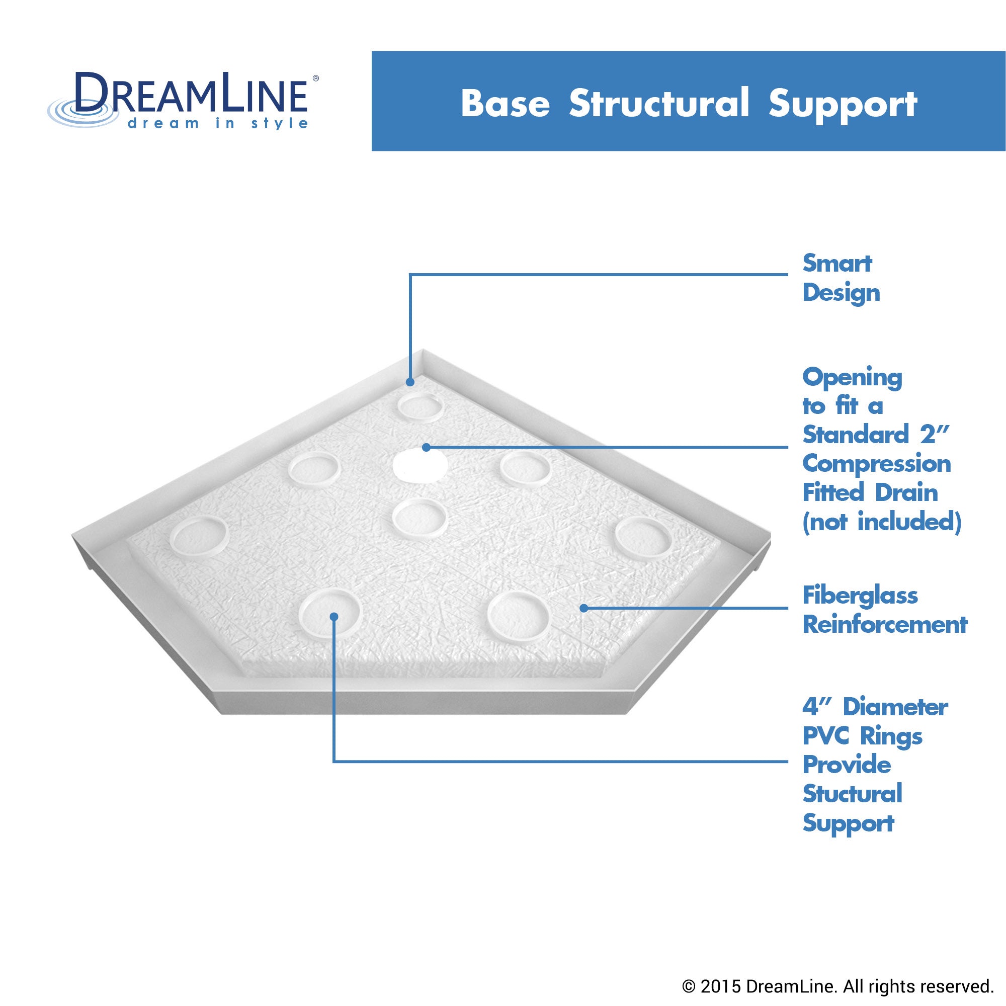 DreamLine SlimLine 40" D x 40" W Corner Shower Base