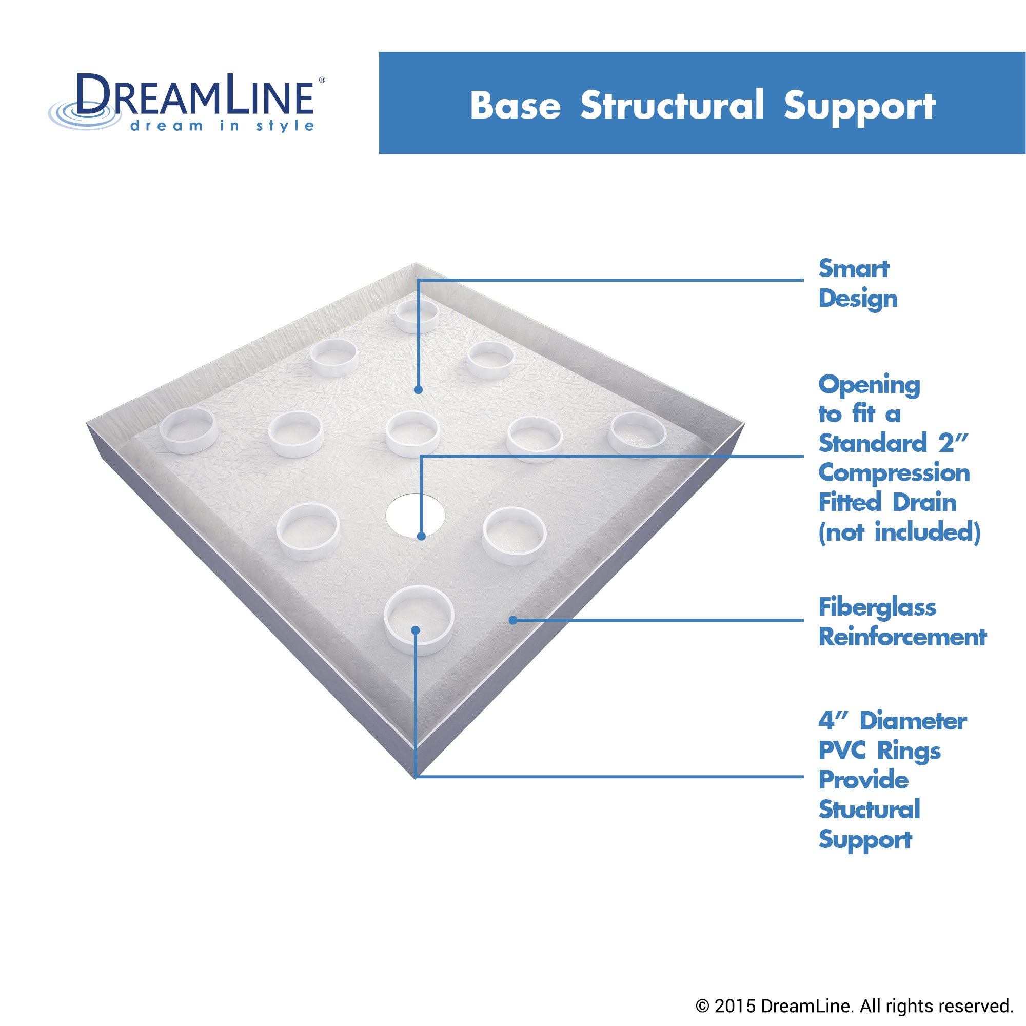 DreamLine SlimLine 42" D x 42" W Corner Shower Base