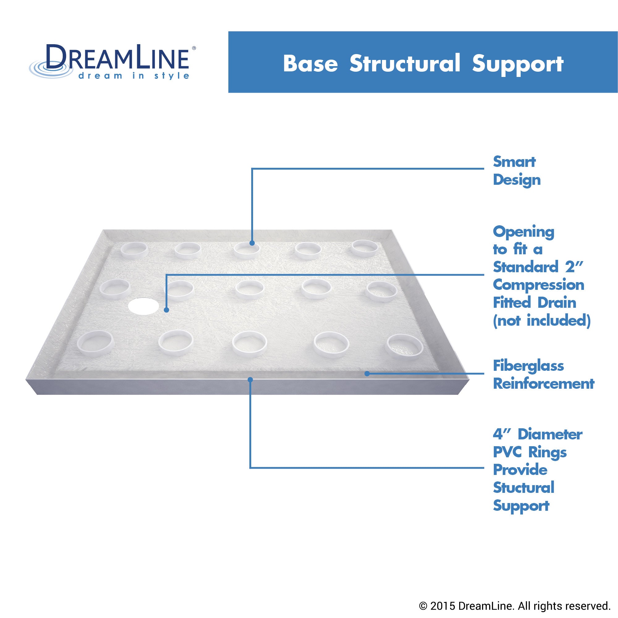 DreamLine SlimLine 32" D x 48" W Corner Shower Base