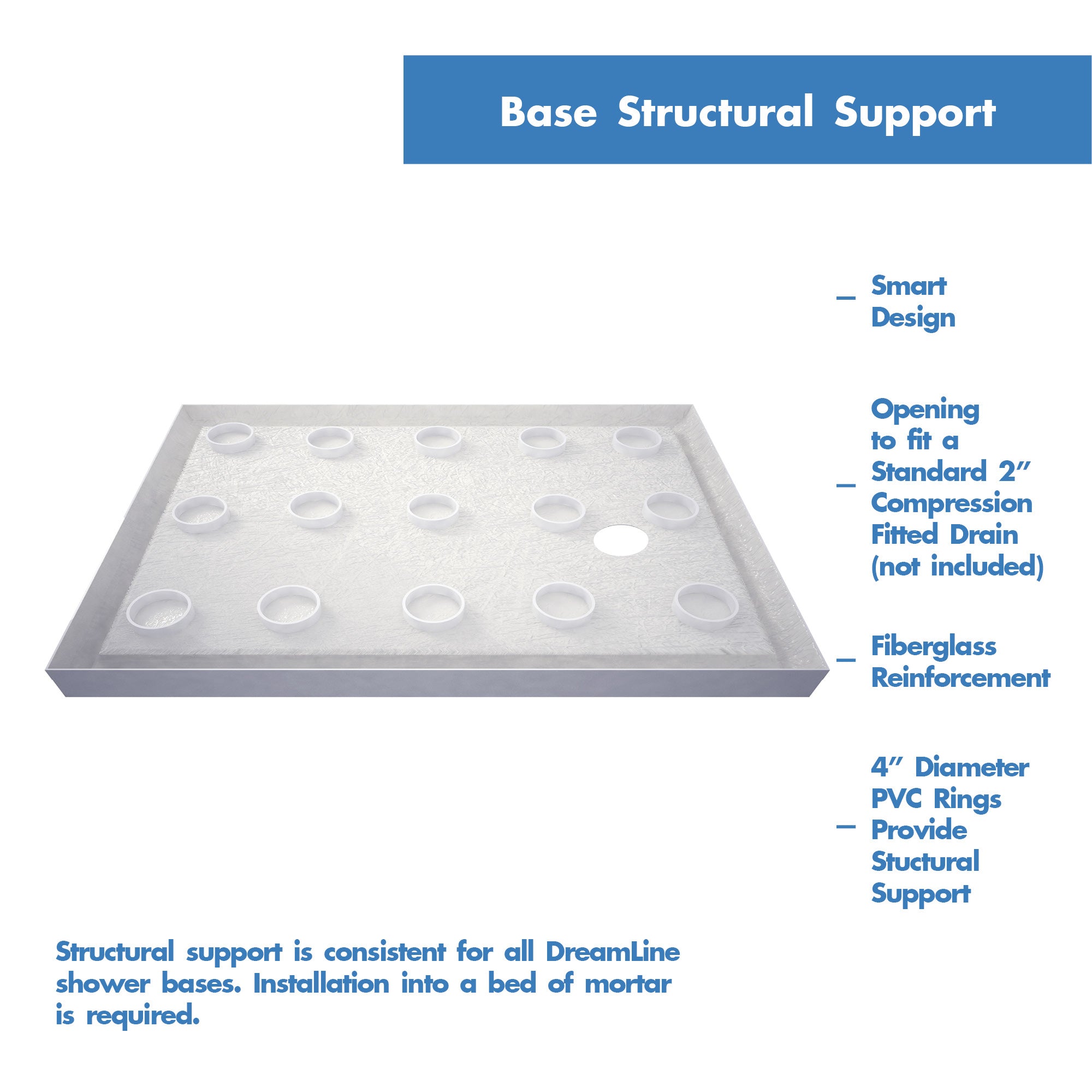 DreamLine Flex 60" W Shower Door Kit