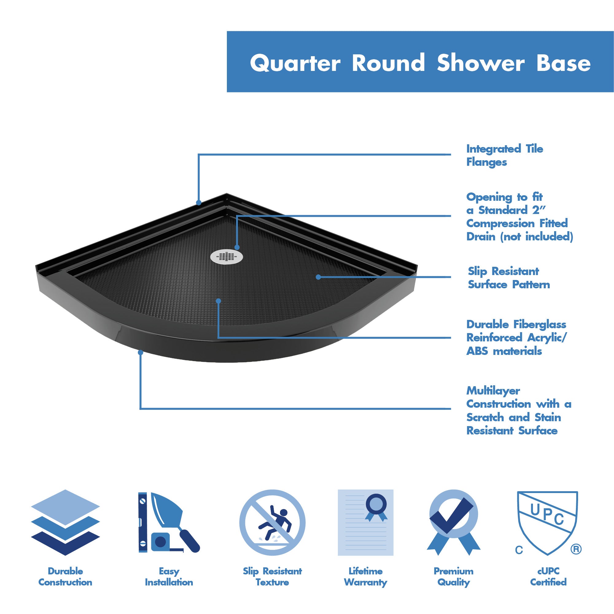 DreamLine Prime 36" W Shower Enclosure Kit
