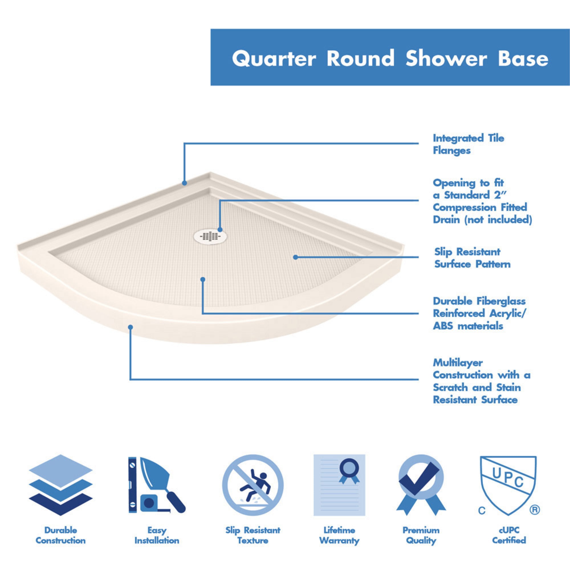 DreamLine Prime 36" W Shower Enclosure Kit