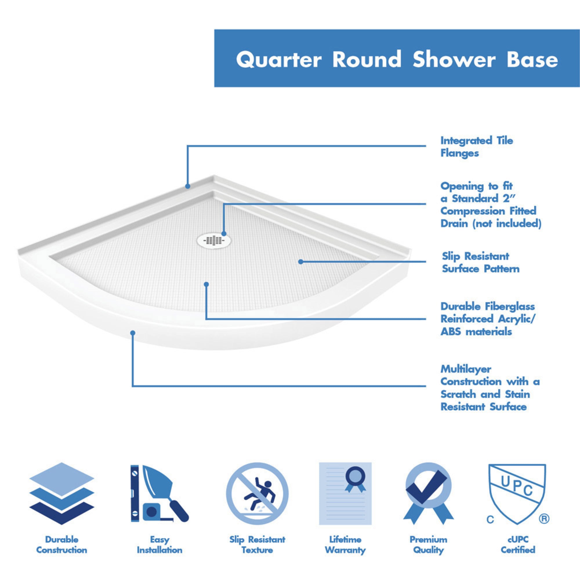 DreamLine Prime 36 inch D x 36 inch W x 74 3/4 inch H Semi-Frameless Sliding Frosted Shower Enclosure with Shower Base Kit