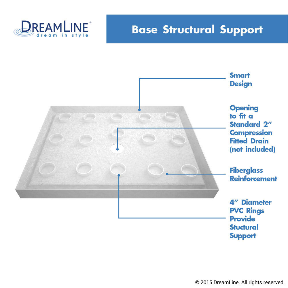 DreamLine SlimLine 36" D x 36" W Alcove Shower Base