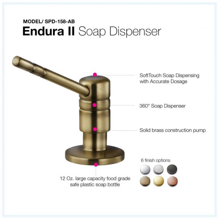 Endura II Soap Dispenser