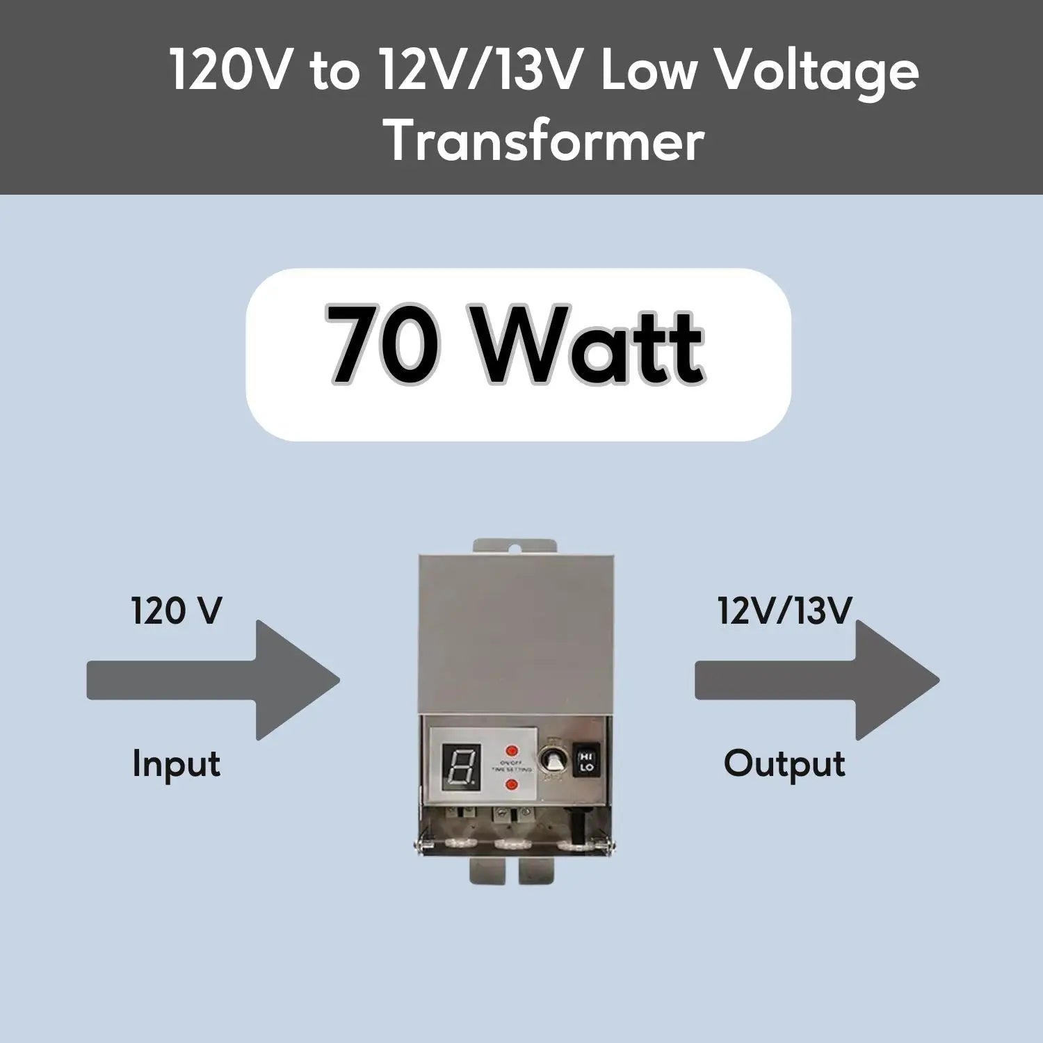 Stainless Steel Volt Transformer| 120V to Multi-Tap 12V/13V or 12V/15V AC