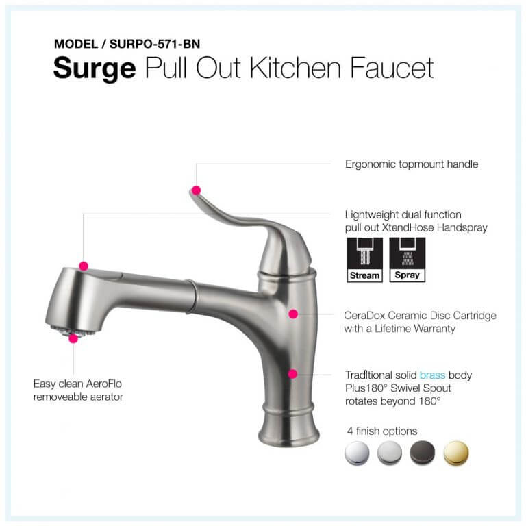 Surge Pull Out Kitchen Faucet