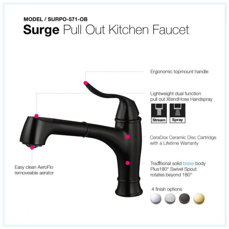 Surge Pull Out Kitchen Faucet