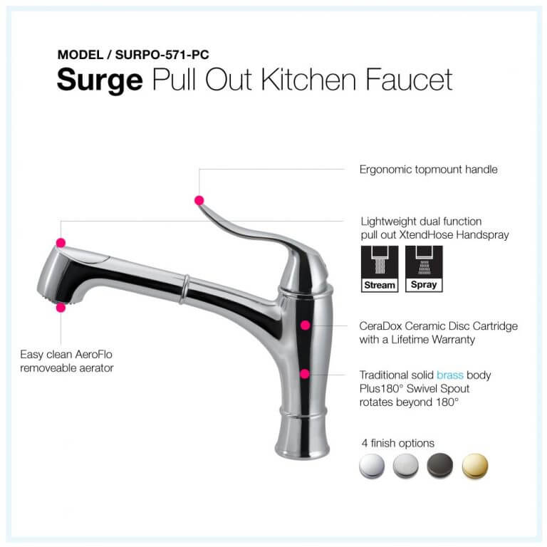 Surge Pull Out Kitchen Faucet