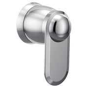 Greenfield volume control