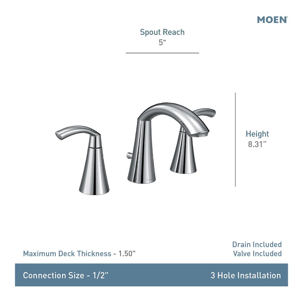 Glyde Two-Handle Widespread Bathroom Sink Faucet
