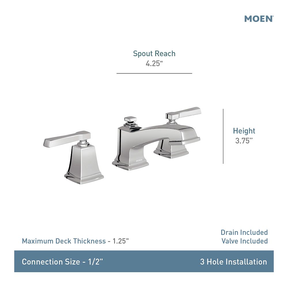 Boardwalk Two-Handle Widespread Bathroom Sink Faucet
