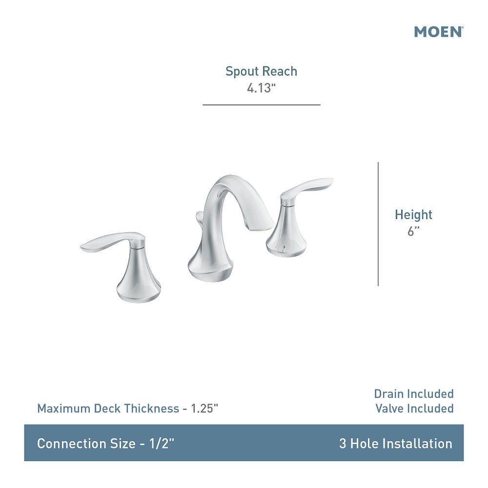 Eva Two-Handle Widespread Bathroom Sink Faucet
