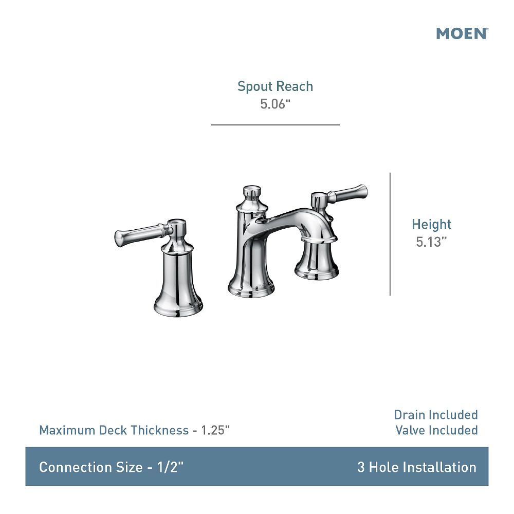 Dartmoor Two-Handle Widespread Bathroom Sink Faucet