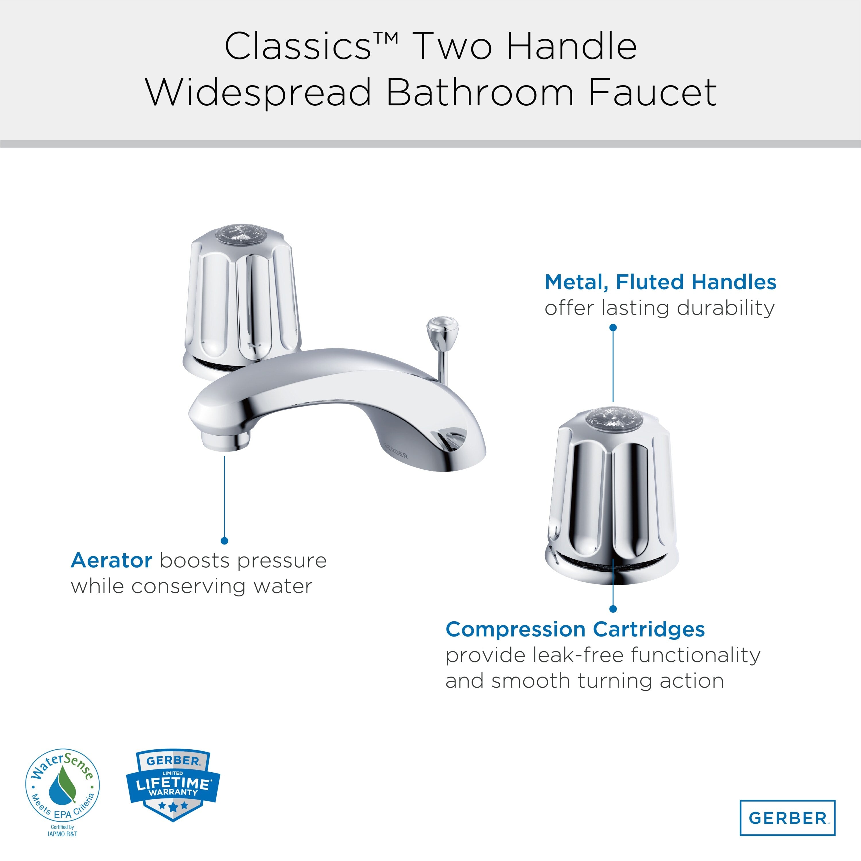 Gerber Classics™ Two Handle Widespread Bathroom Faucet with Metal Metal Pop-Up Drain