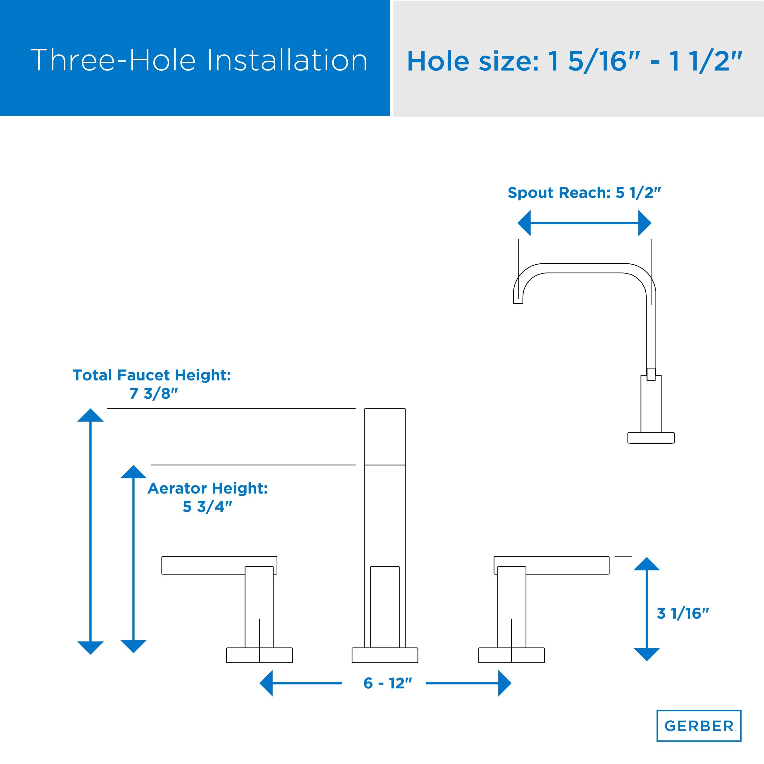 Sirius® Two Handle Widespread Lavatory Faucet