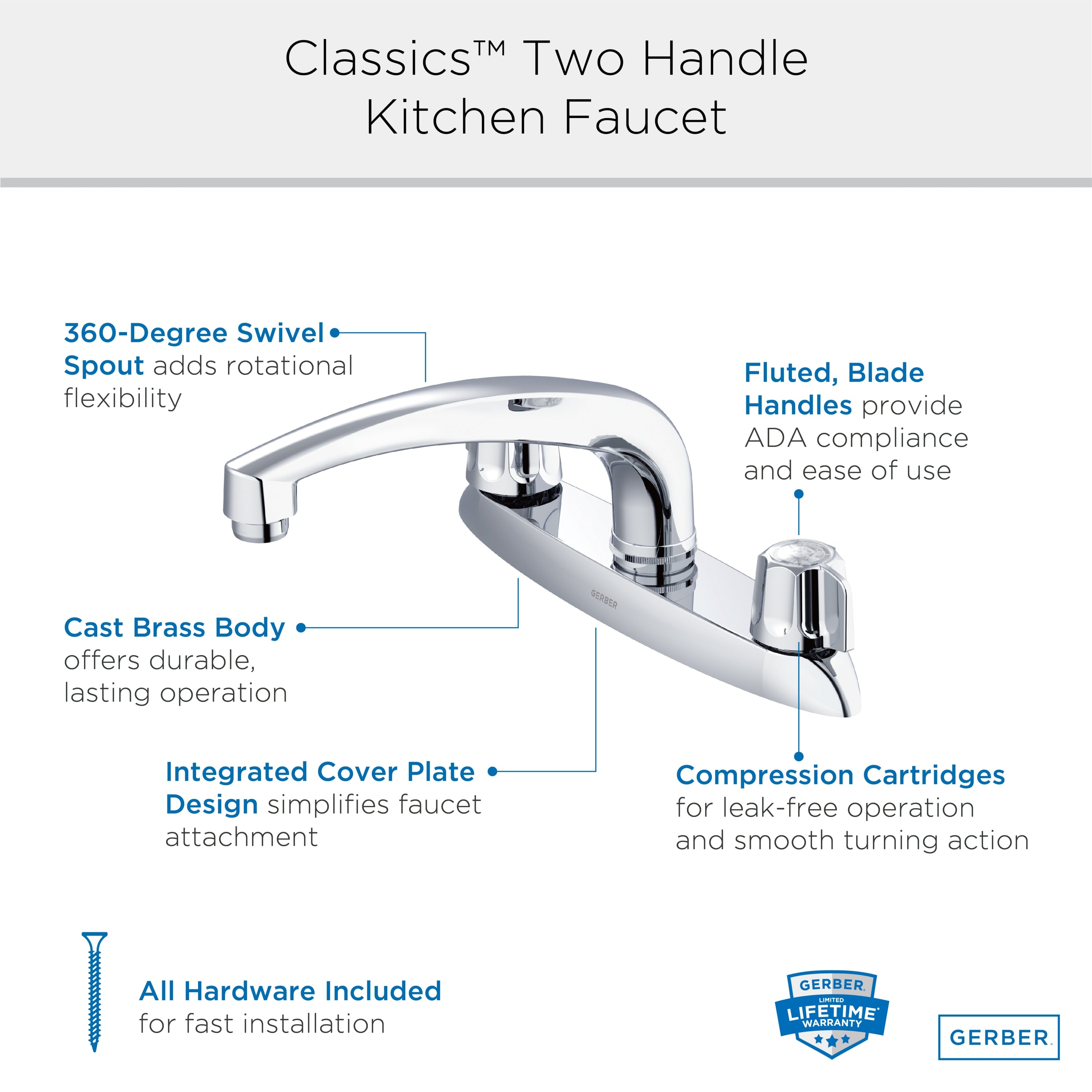 Gerber Classics™ Two Handle Cover Plate Mounted Kitchen Faucet with Metal Fluted Handles
