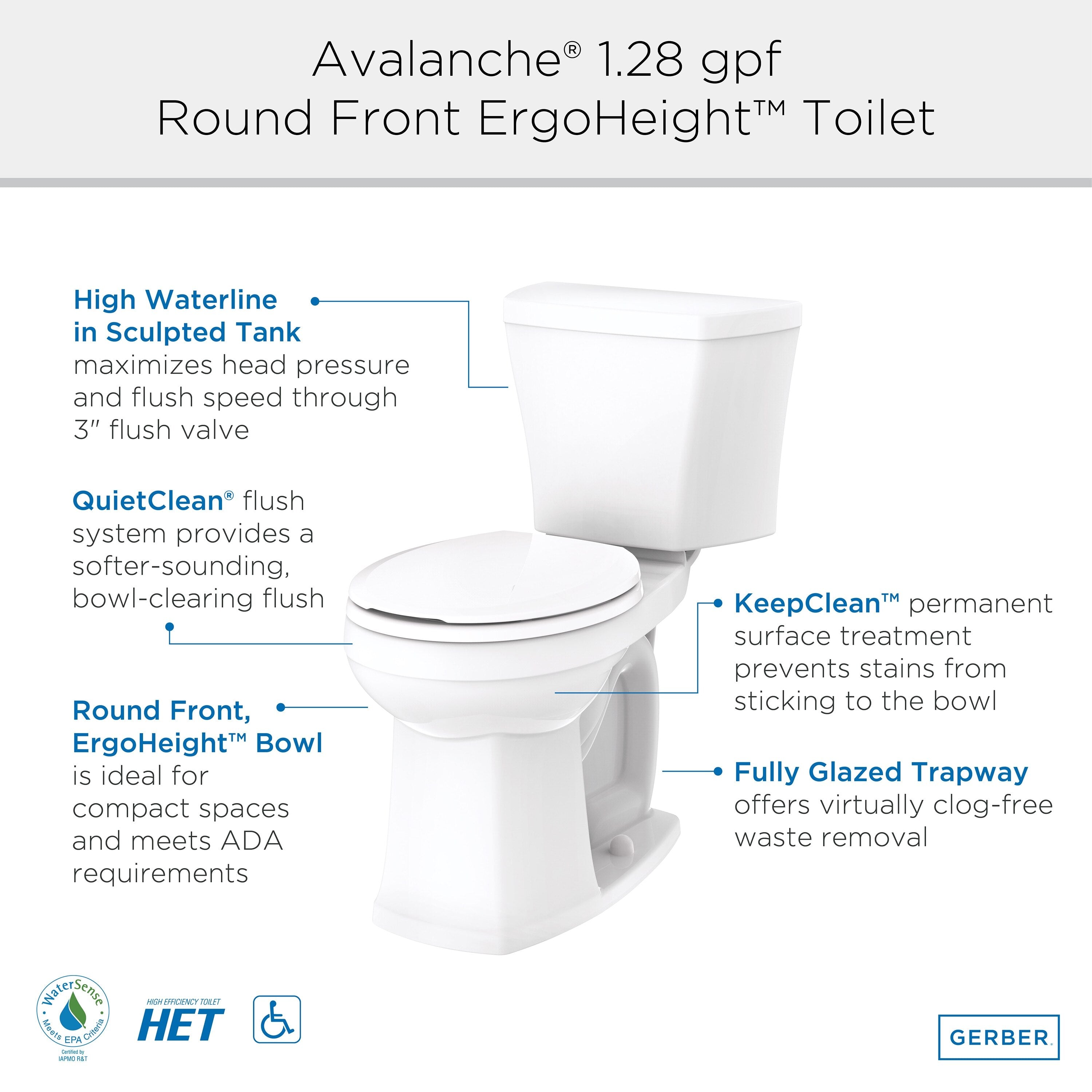 Avalanche® 1.28 gpf 12” Rough-In Two-Piece Round Front ErgoHeight™ Toilet
