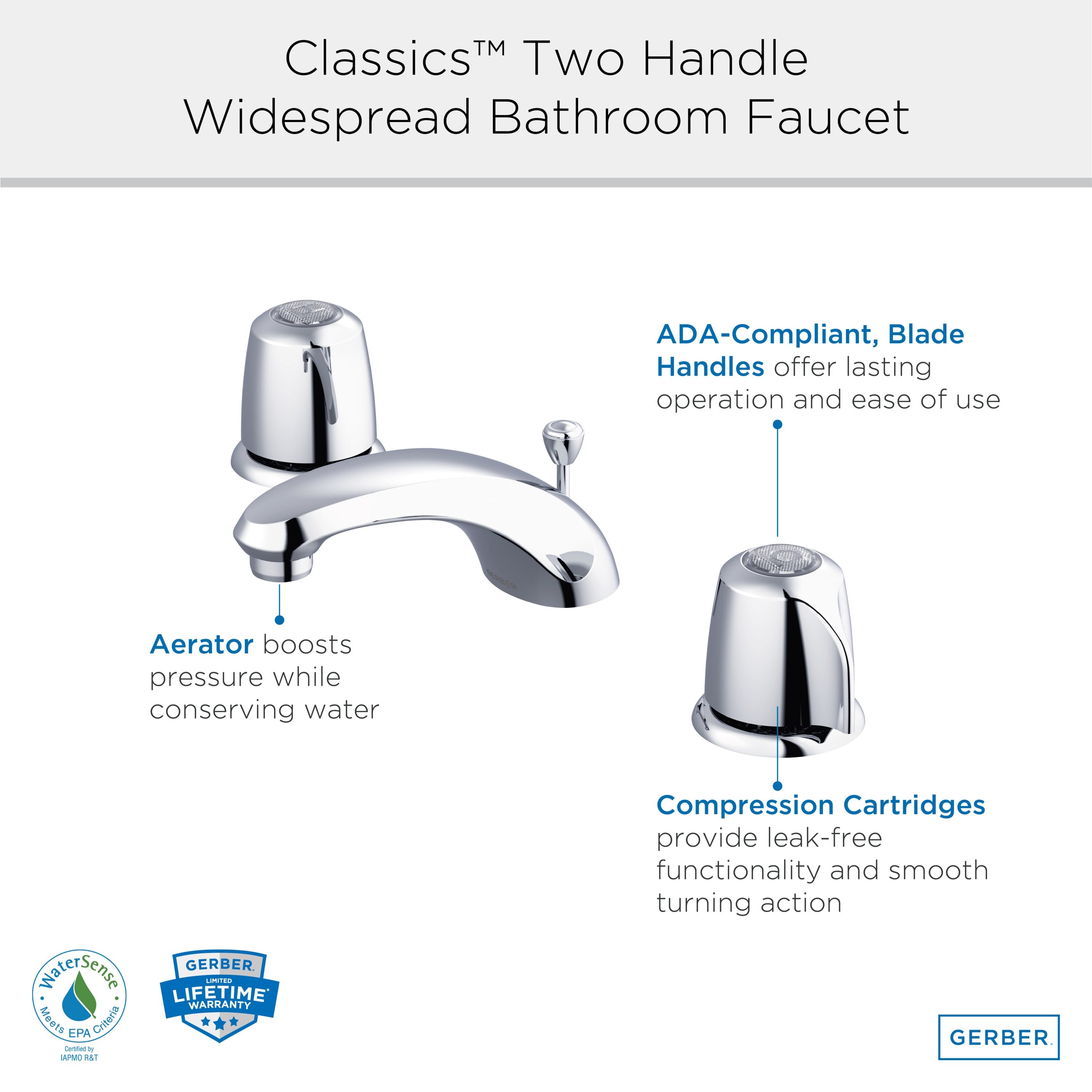 Gerber Classics™ Two Handle Widespread Bathroom Faucet with Metal Pop-Up Drain and Flex Connections
