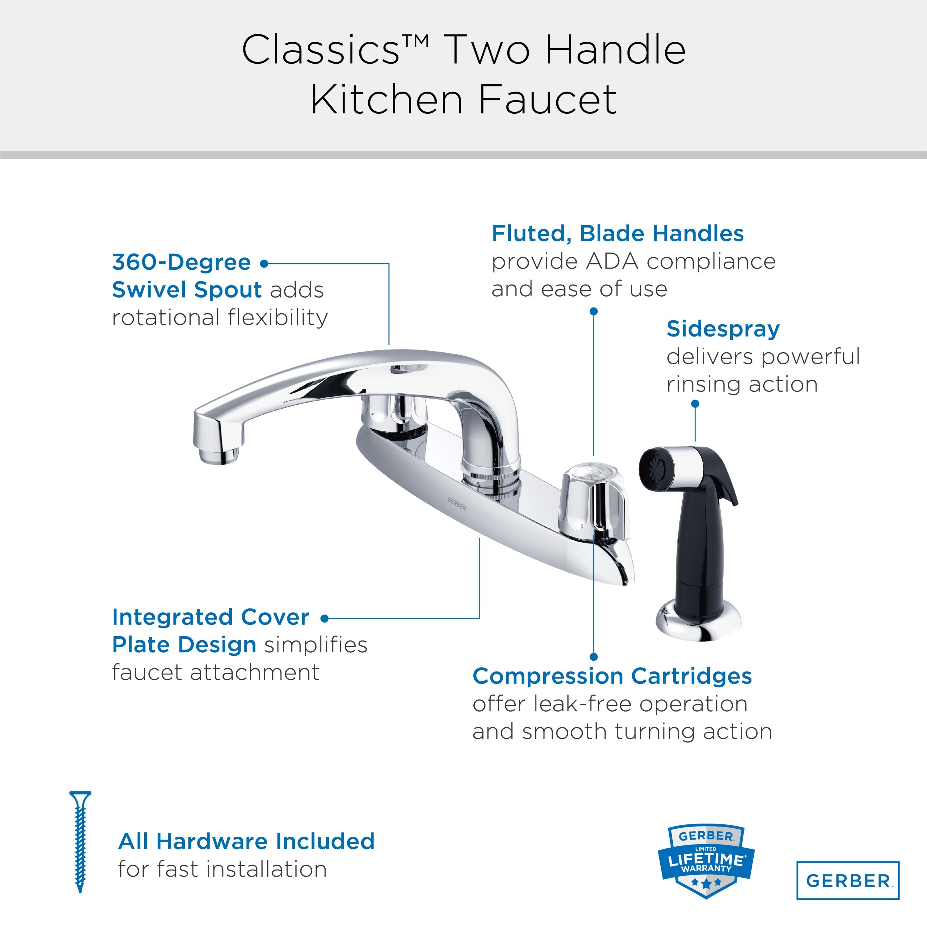 Gerber Classics™ Two Handle Cover Plate Mounted Kitchen Faucet with Metal Fluted Handles and Sidespray