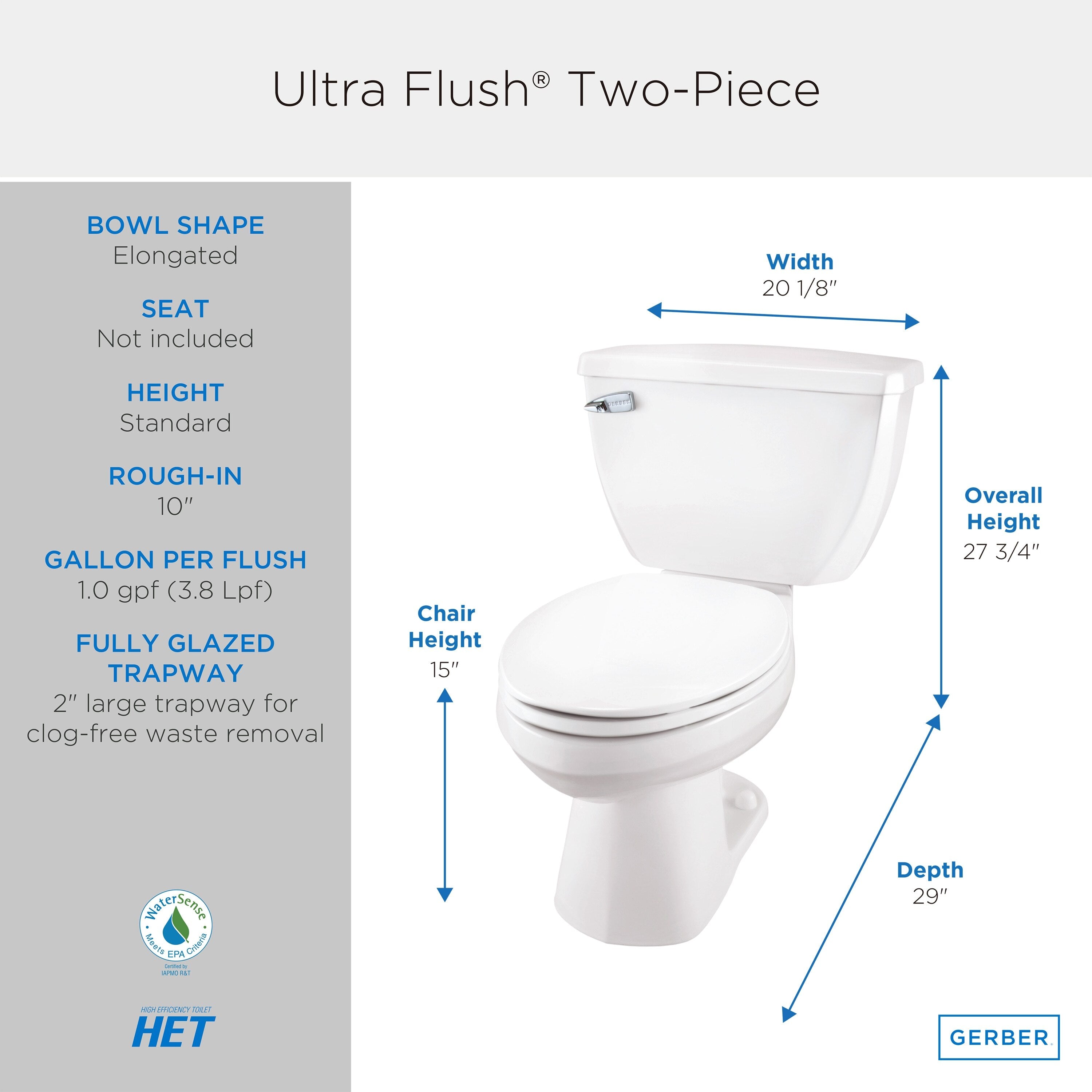Ultra Flush® 1.0 gpf 10" Rough-In  Two-Piece Elongated Toilet