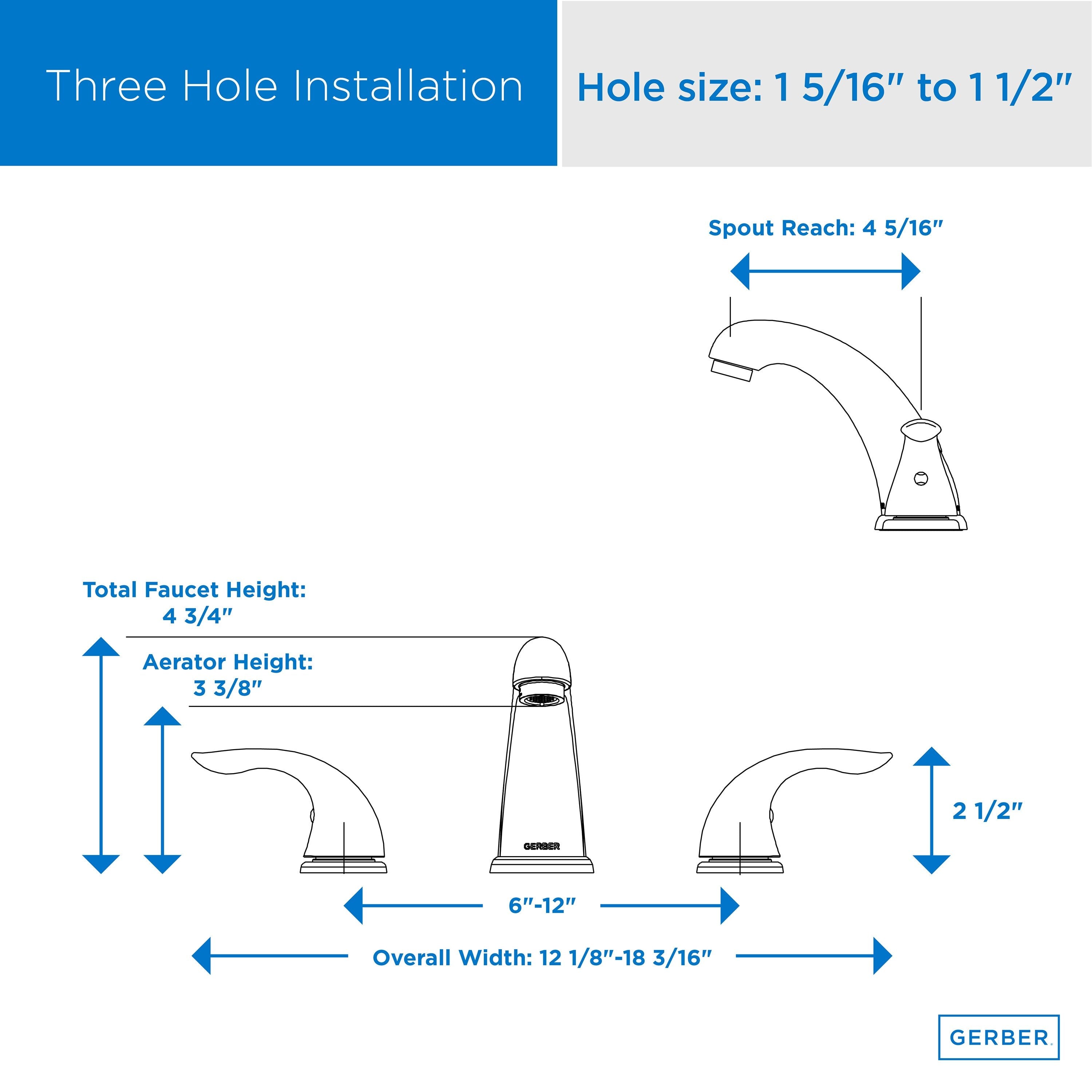Viper™ Two Handle Widespread Bathroom Faucet