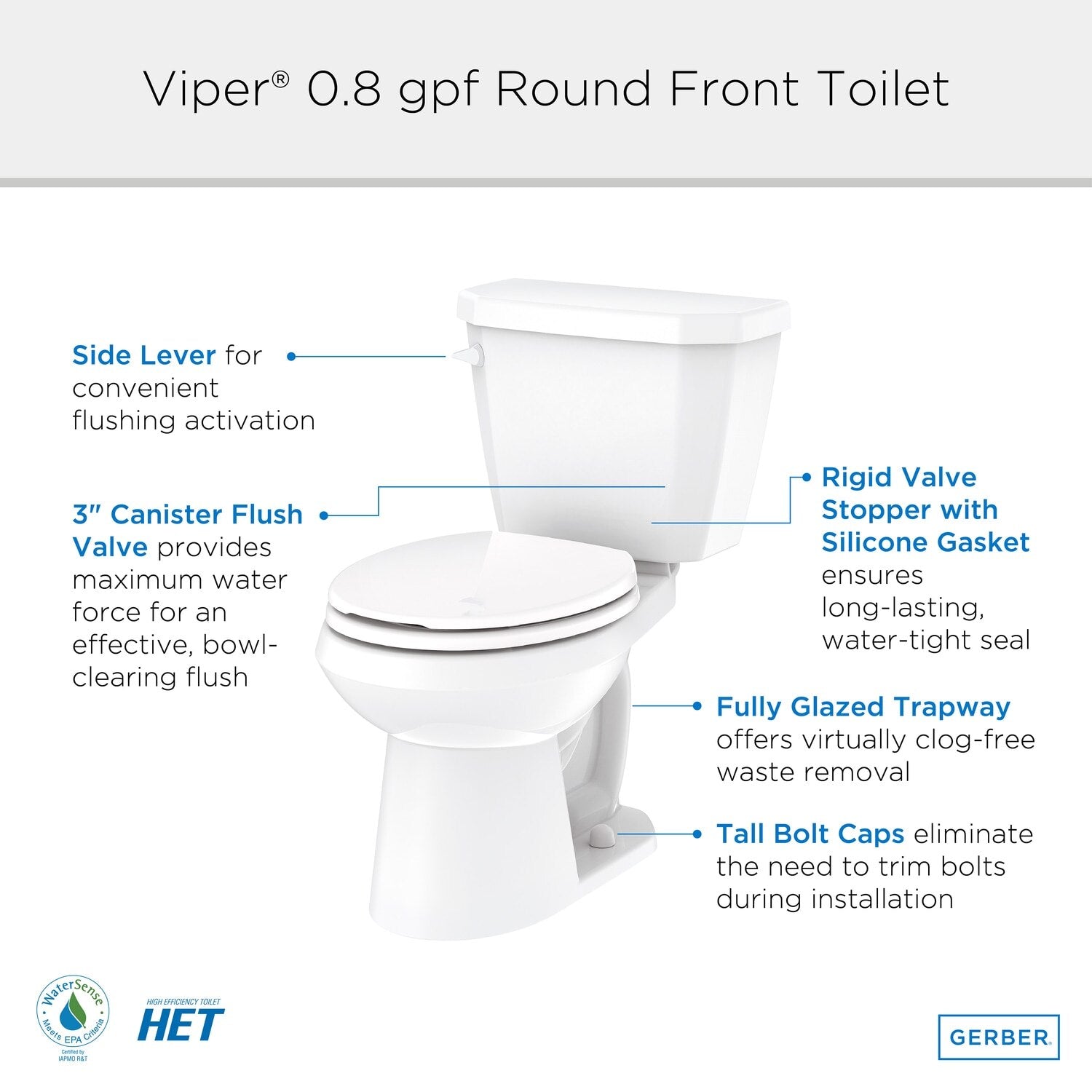 Viper® 0.8 gpf 12” Rough-In Two-Piece Round Front Toilet with Side Lever