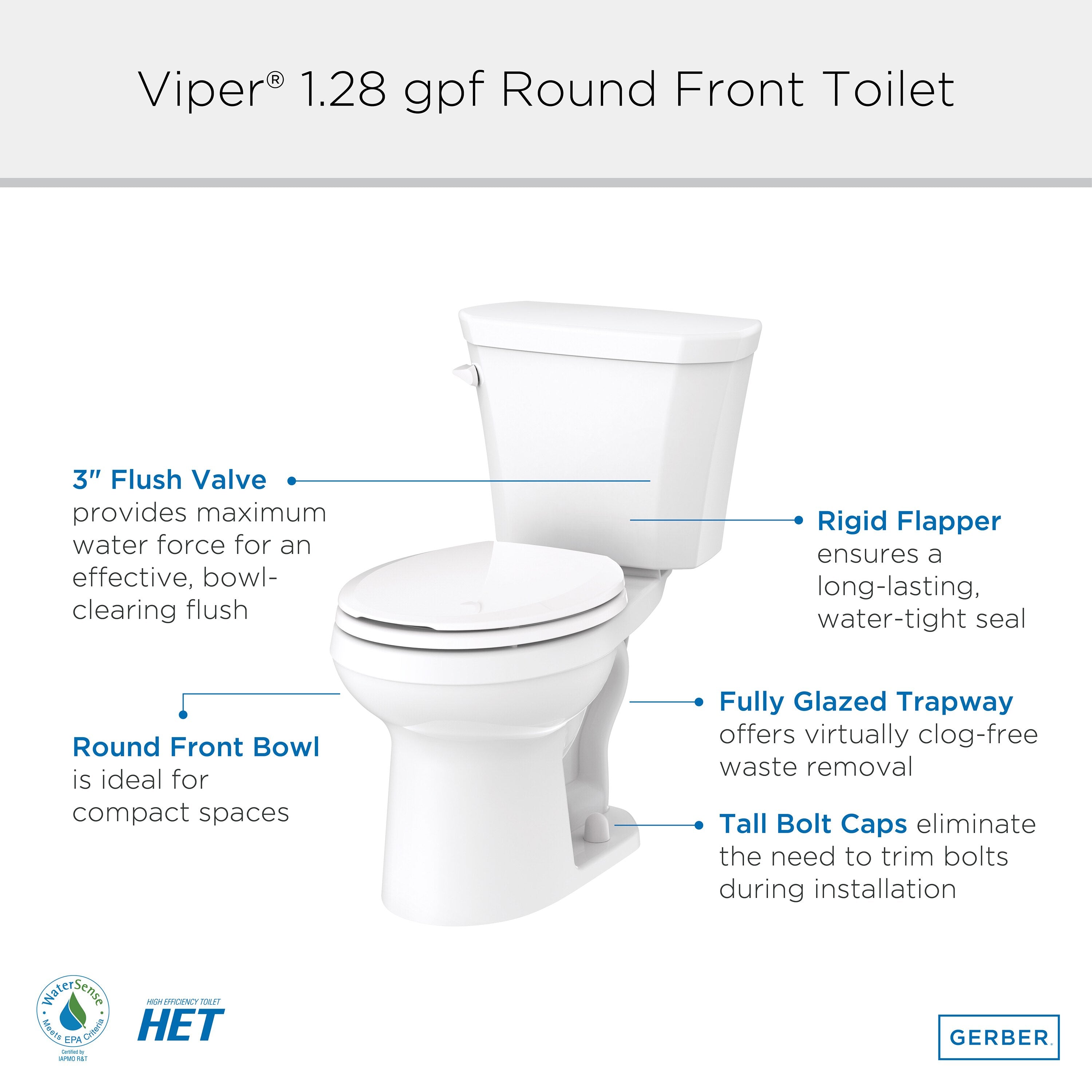Viper® 1.28 gpf 12” Rough-In Two-Piece Round Front Toilet