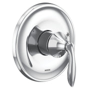Eva M-CORE 2-Series Valve Trim