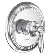 Weymouth M-CORE 2-Series Valve Trim